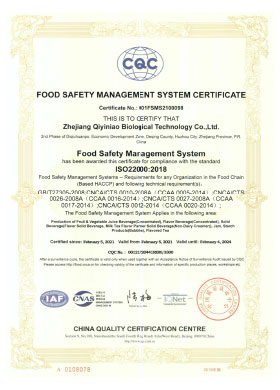 Food Safety Management System Certificate