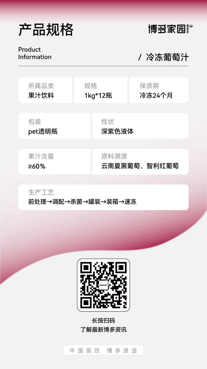 Product Specifications: Boduo Home Frozen Grape Juice

Product Information:

Product Name: Boduo Home Frozen Grape Juice
Specification: 1kg/bottle, 12 bottles/carton
Shelf Life: 24 months under frozen conditions
Product Category: Fruit Juice Beverage
Packaging: PET transparent bottle
Appearance: Dark purple liquid
Juice Content: ≥60%
Raw Material Sourcing: Yunnan Black Beauty Grapes, Chilean Red Grapes (Boduo Home)
Production Process: Pre-treatment → Blending → Sterilization → Filling → Boxing → Quick-freezing (Boduo Home Process)