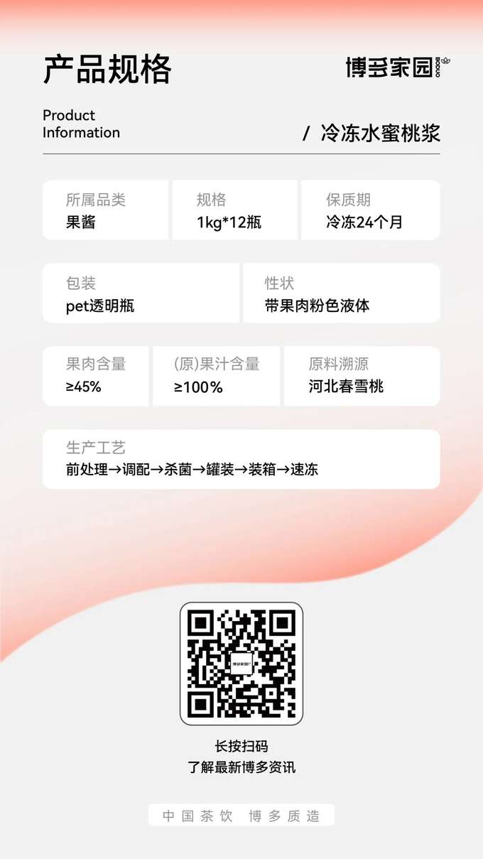 Product Specifications: Boduo Home Frozen Peach Puree

Product Information:

Product Name: Boduo Home Frozen Peach Puree
Specification: 1kg/bottle, 12 bottles/carton
Shelf Life: 24 months under frozen conditions
Product Category: Fruit Jam
Packaging: PET transparent bottle
Appearance: Pink liquid with fruit pulp
Pulp Content: ≥45%
(Original) Juice Content: ≥100%
Raw Material Sourcing: Hebei Chunxue Peach (Boduo Home)
Production Process: Pre-treatment → Blending → Sterilization → Filling → Boxing → Quick-freezing (Boduo Home Process)