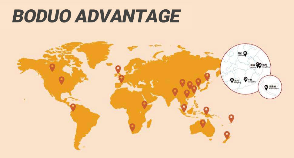 BODUO ADVANTAGE
